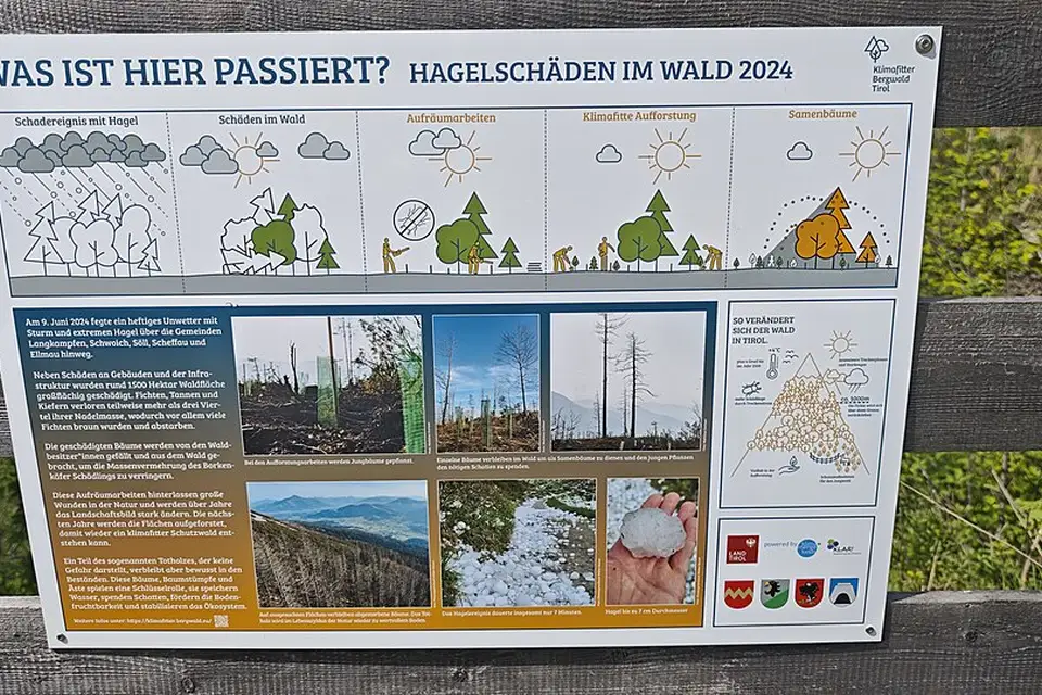 Landschaft und Sehenswürdigkeiten in Tirol für Vereinsreise Tirol mit dem Bus – Reisecheck