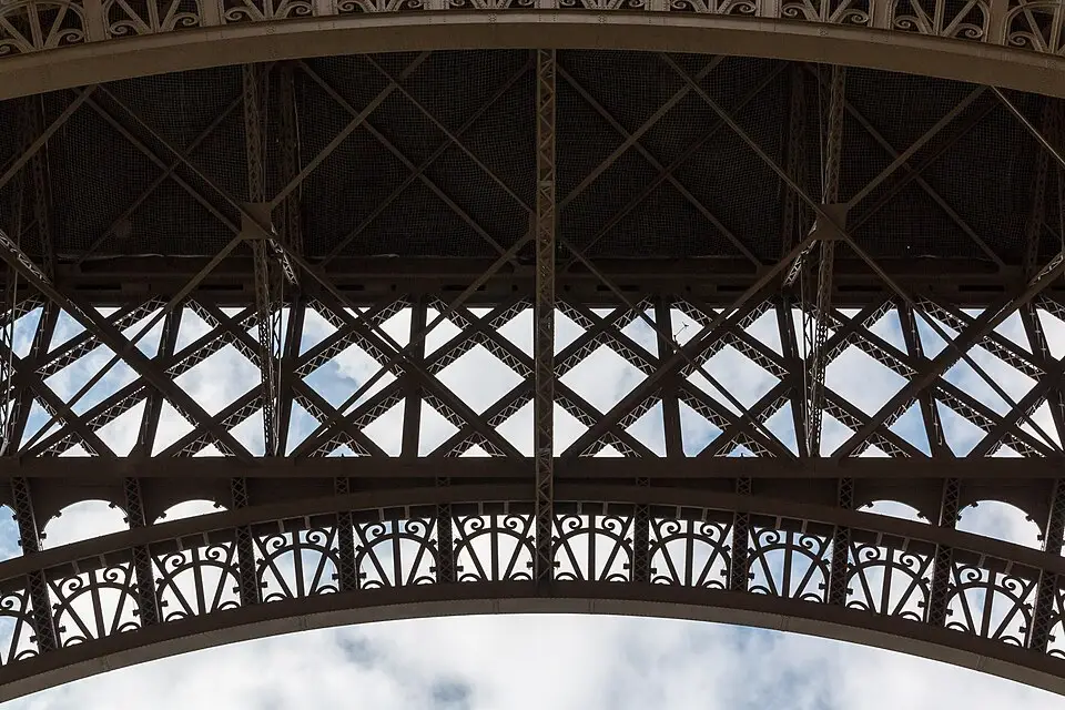 Stimmungsvolle Reiseansicht aus Paris für Beste Reisezeit für eine Busreise Paris – Dauer & Komfort